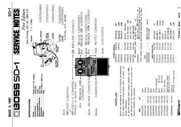 Boss_Roland-SD 1-1981.Overdrive preview